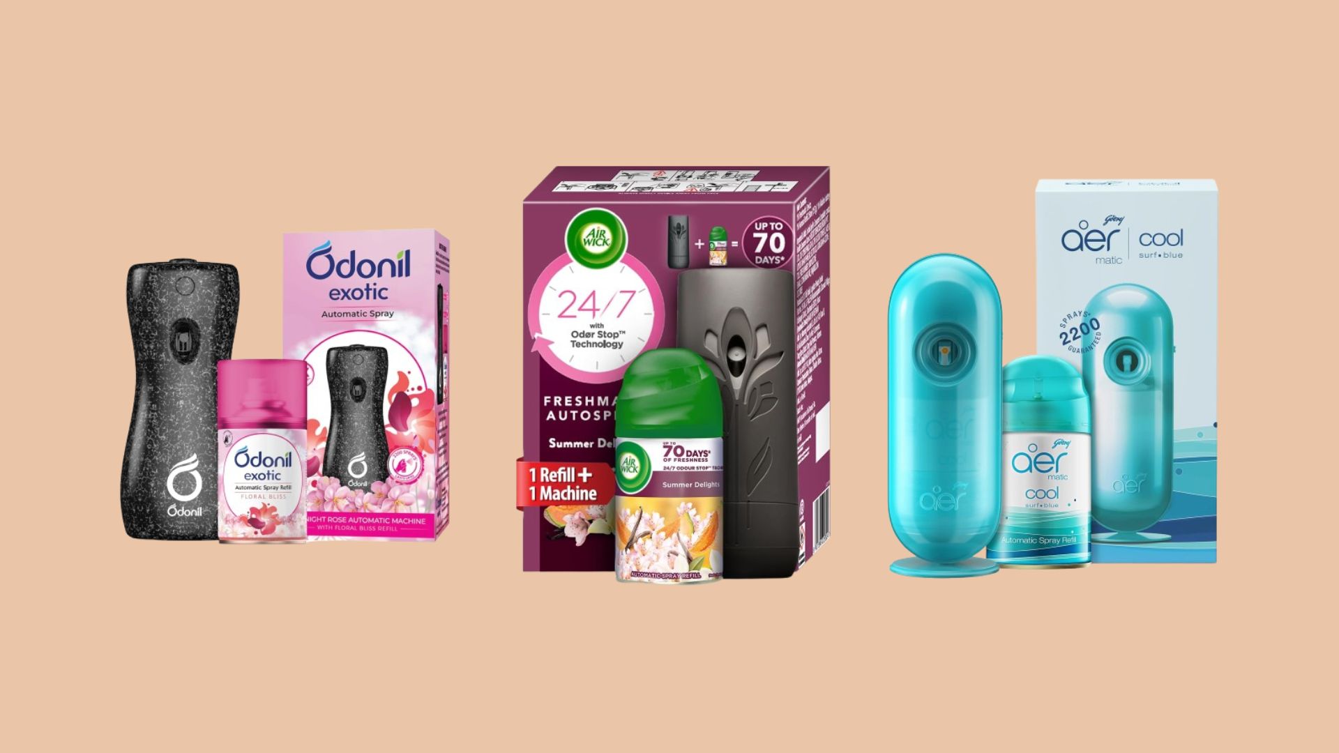 automatic air freshener for room